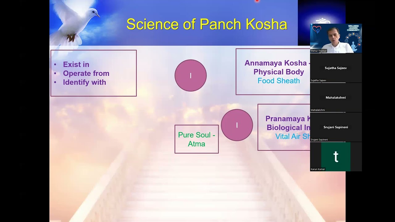 Science of Pancha Kosha by Mehul Thakkar Mobile 90330 88894