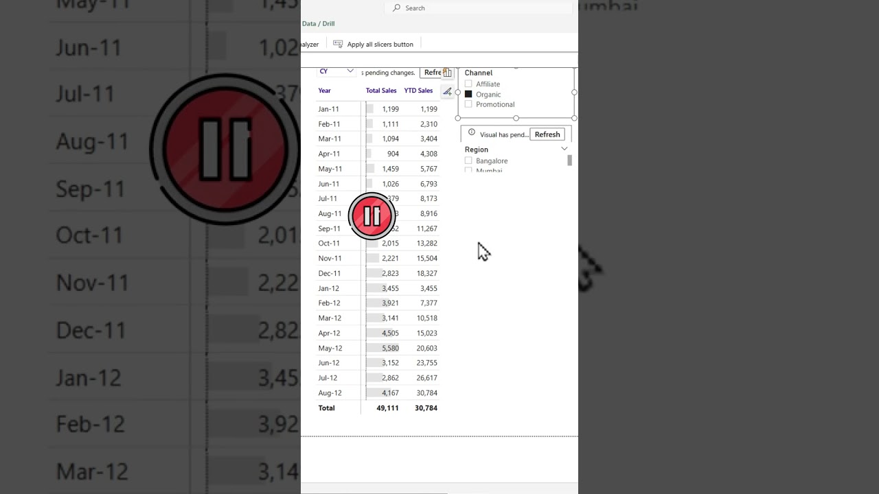 This Power BI Feature Will Save You From Slow Reports 🤯