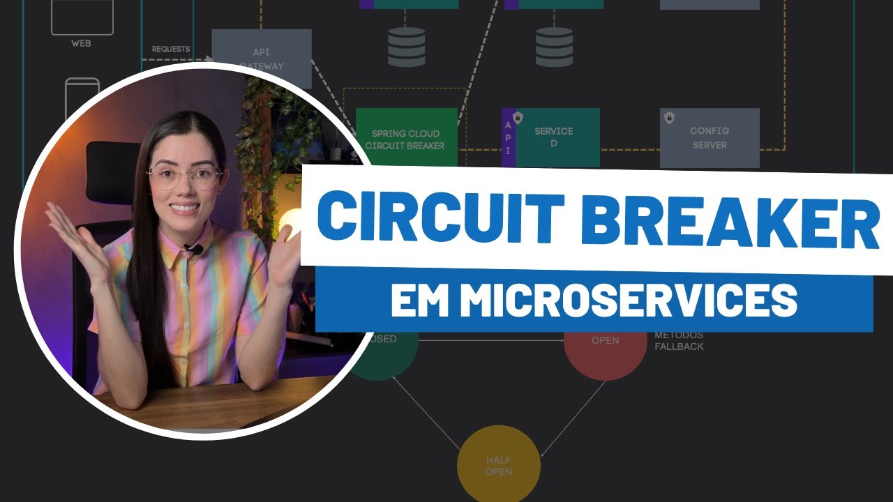 Circuit Breaker Pattern em Microservices