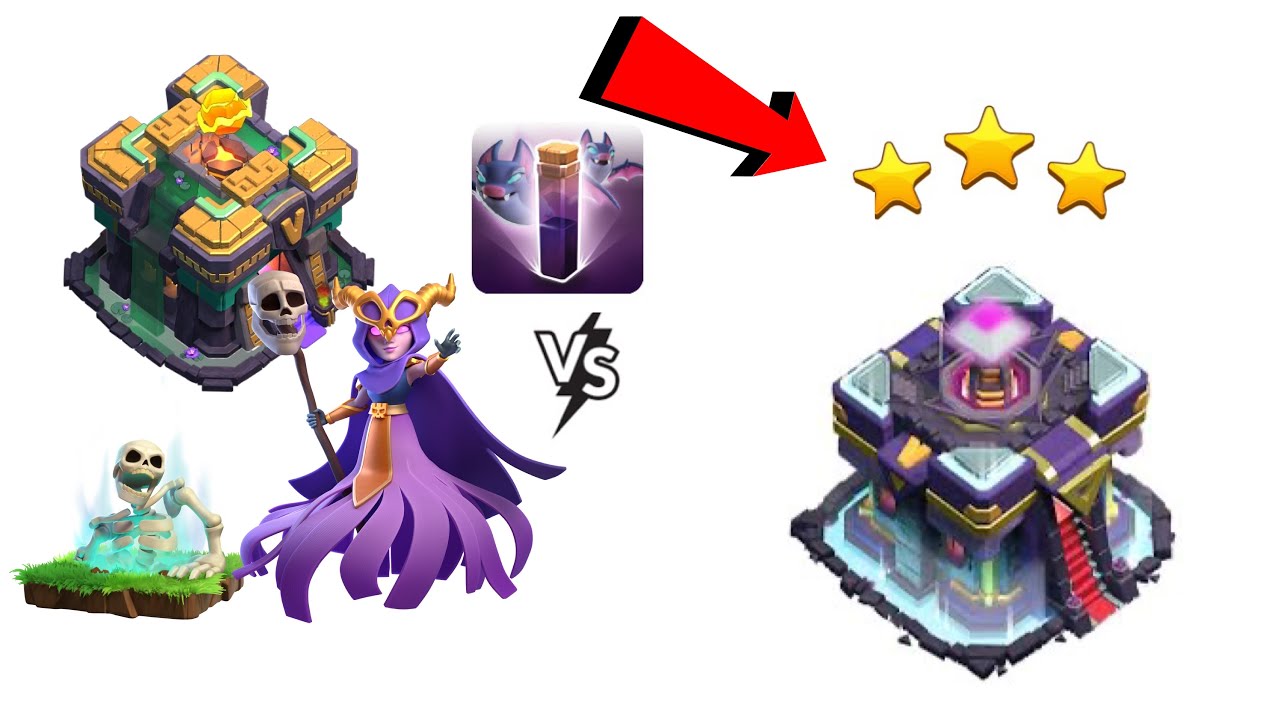 Most ULTIMATE TH14 Super Witch Attack Strategy | TH14 vs MAX TH15 | Clash of Clans |