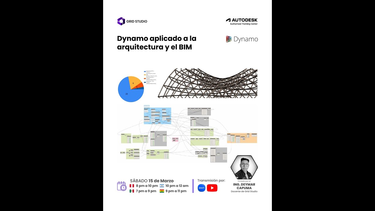 Taller de Dynamo Aplicado a la Arquitectura y el BIM - ING. DEYMAR CAPUMA 🎉