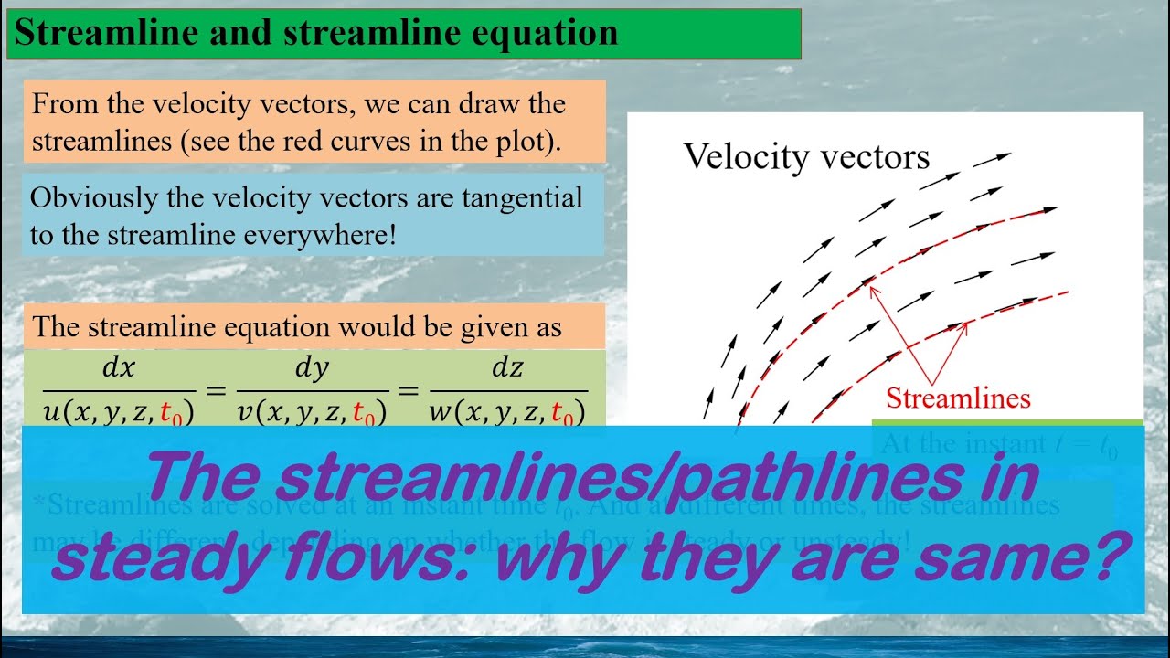 The streamlines and pathlines in steady flows: why they are same?