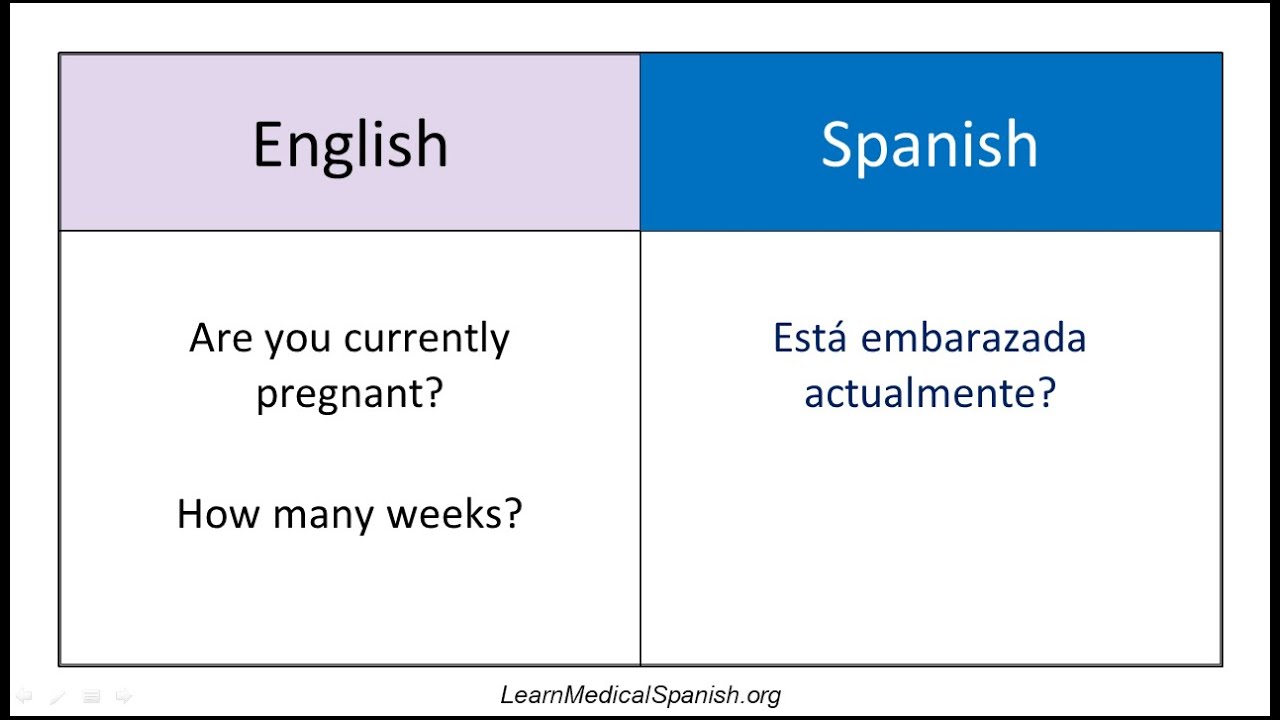 Pregnancy Evaluation in Spanish (for ER / Urgent Care)