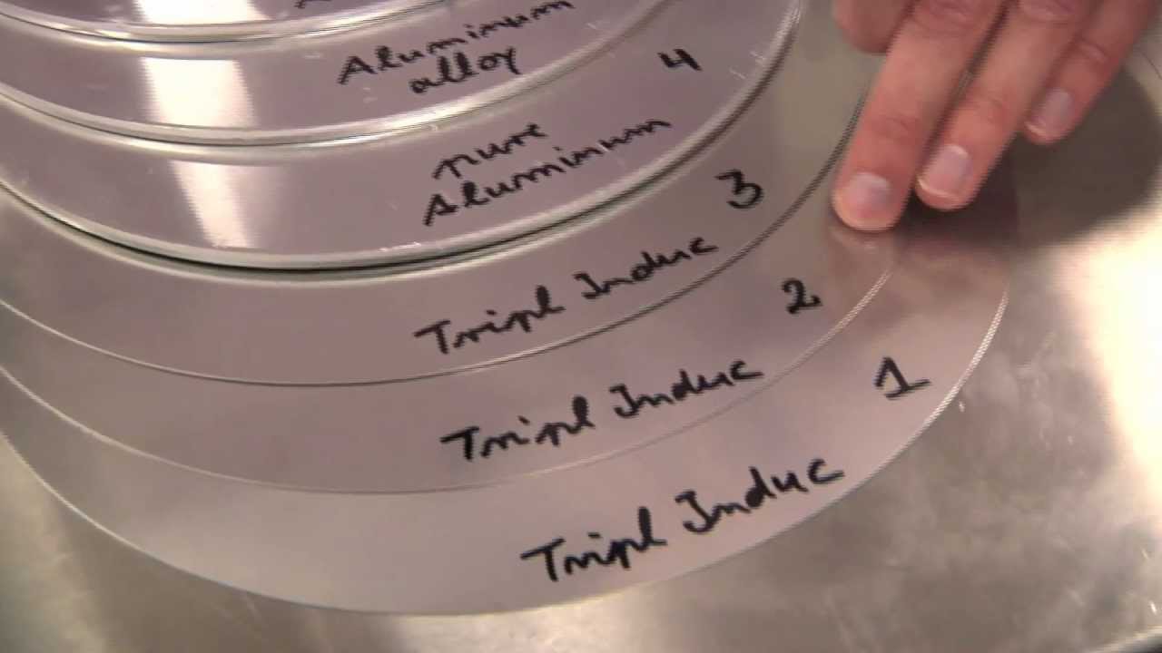 Demeyere Atlantis - TriplInduc