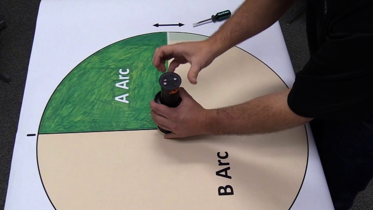Rain Bird 751 Full-Circle / Part-Circle Rotor: Setting A Arc and B Arc