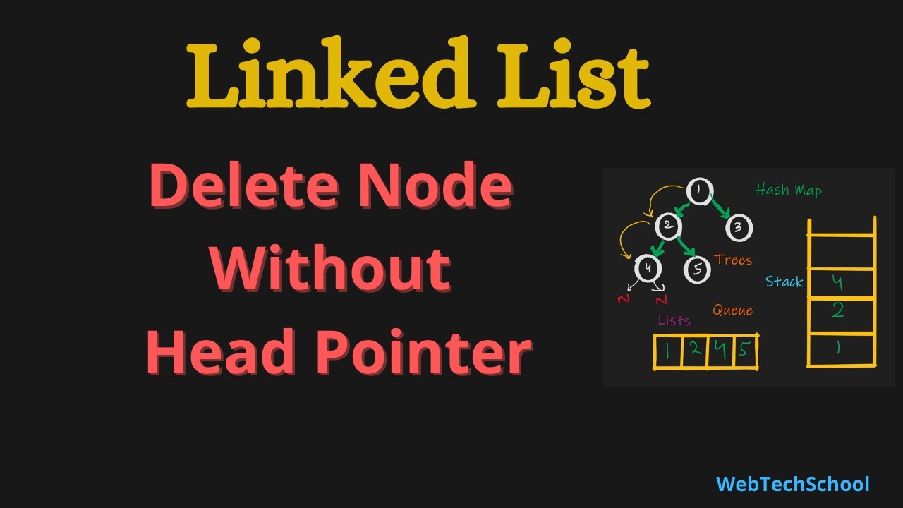 Delete a node in linked list without head pointer | Data Structure & Algorithms