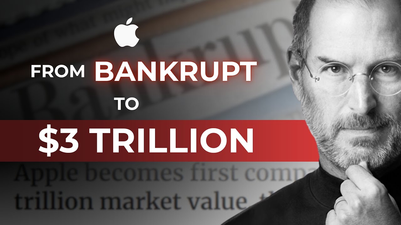 Steve Jobs&rsquo; 5 Marketing Secrets &hellip;That Built a $3 Trillion Apple