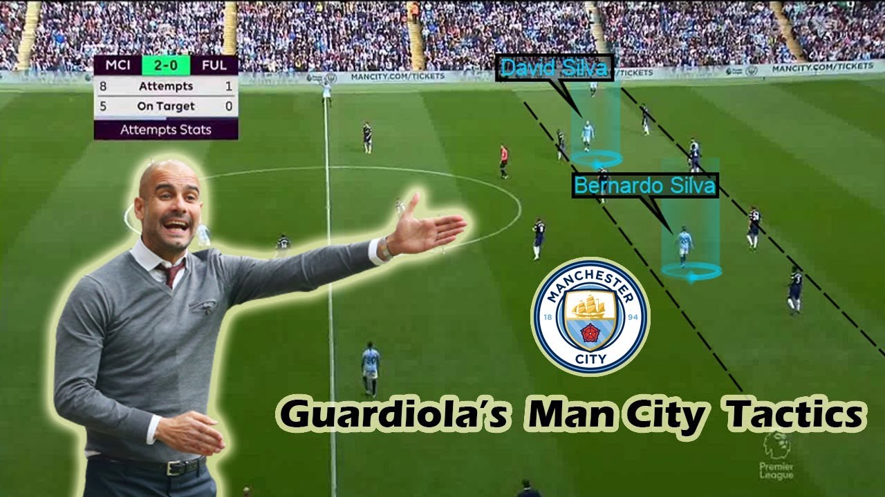 Can Man City Lift the Title Again? Pep Guardiola's Man City Tactics