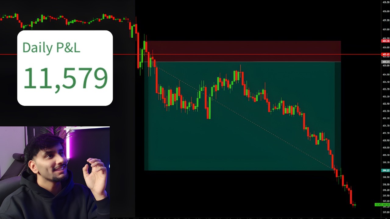 Making $11,500 Live Day Trading (PDL STRATEGY)