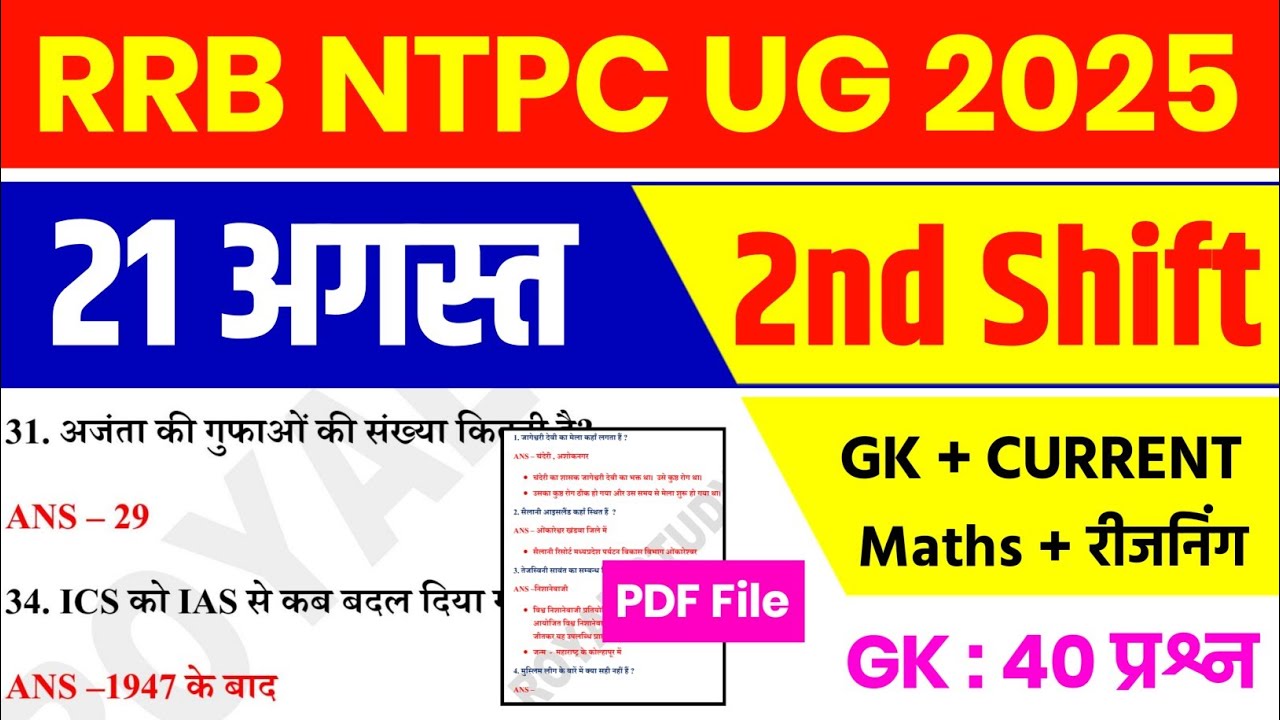 RRB NTPC 21 August 2nd Shift Analysis 2025 | RRB NTPC EXAM Analysis 2025 | RRB NTPC ANALYSIS 2025