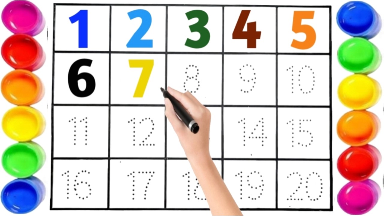 Counting Numbers 1 to 100 | 123 Learning for Kids | Numbers Song | Ginti 1-100 | Kids Education
