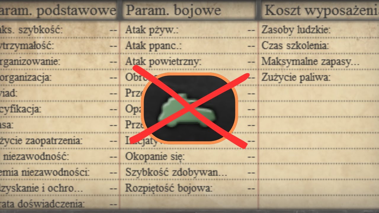 Dlaczego SAMOCHODY OPANCERZONE są tak niesamowicie ZŁE