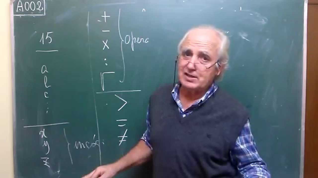 A•002·1   ...    ÁLGEBRA:   IDIOMA, EXPRESIONES Y TÉRMINOS ( 1er VÍDEO)