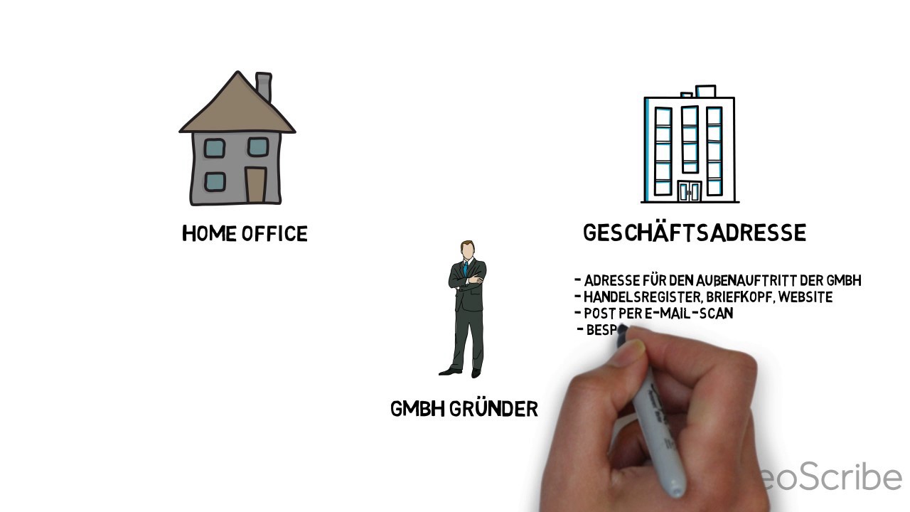 Was sagt das Finanzamt zu einem Virtual Office?