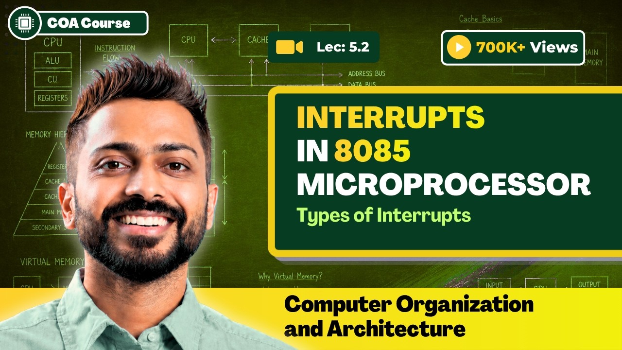 Interrupts in 8085 microprocessor | Types of Interrupts in Computer Organization