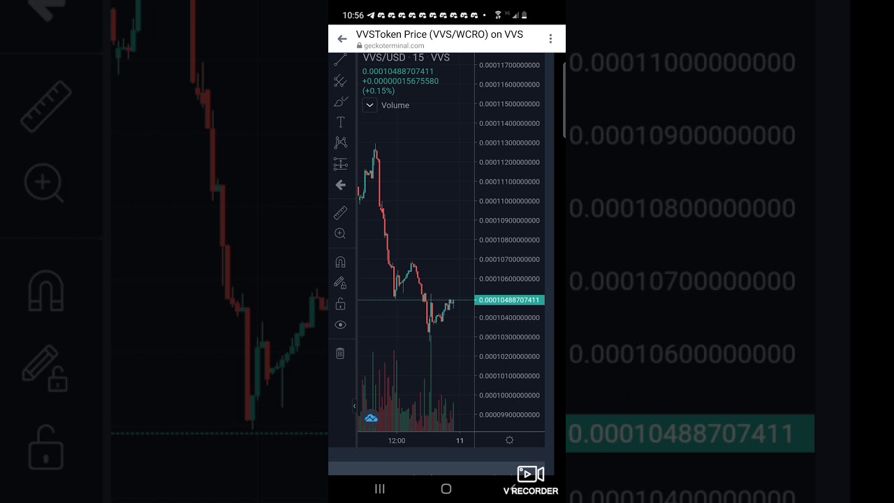 VVS.FINANCE PRICE PREDICTIONS AND ANALYSIS! WHEN WILL IT PUMP? SHOULD I SELL? NFA