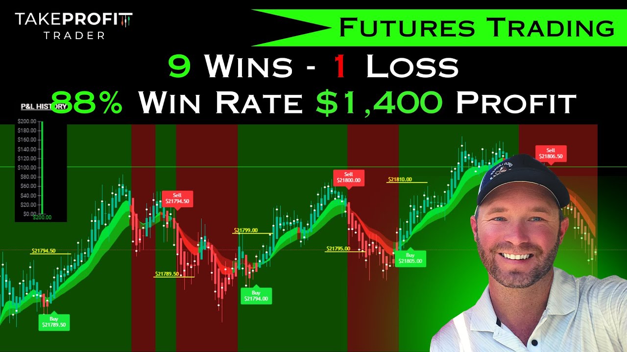 88% Win Rate Trading Futures Today [ +$1,400 9 wins- 1 Loss ]