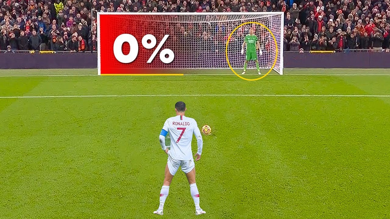 Dramatic Games Decided By Penalties