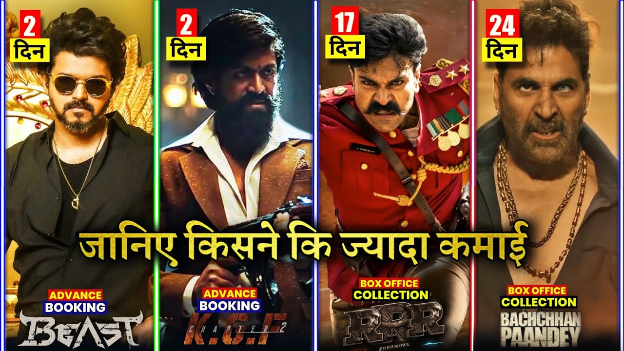 KGF Chapter 2 Advance Booking Box Office Collection,yash,sanjay dutt,Shrinidhi,prasanth neel, #kgf2
