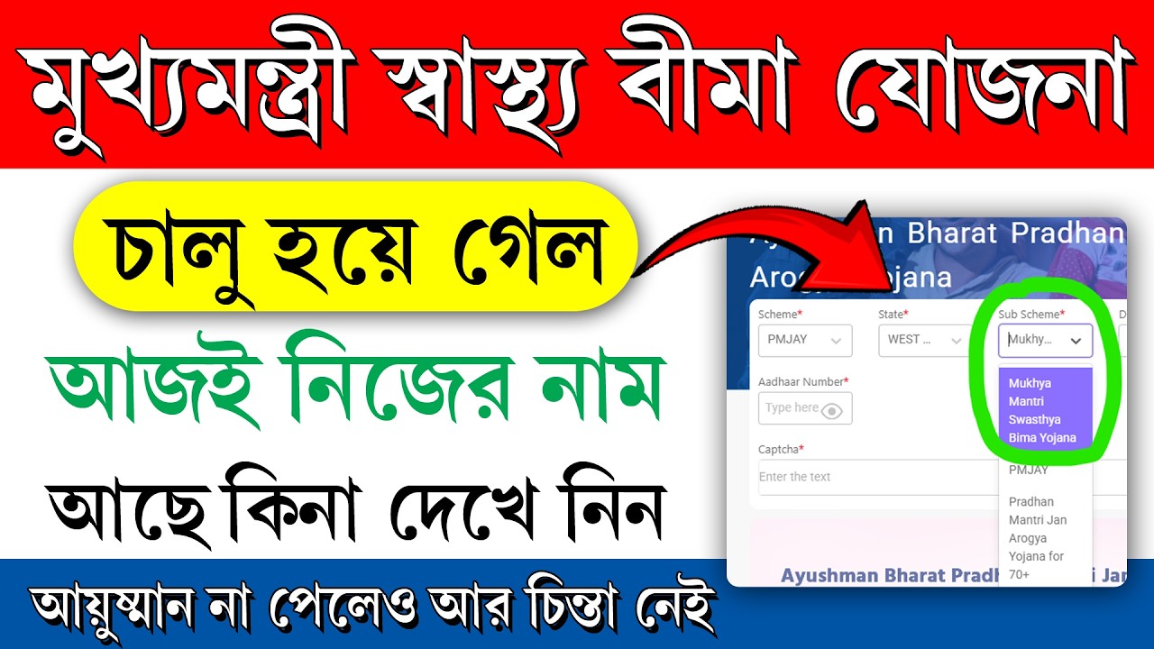 চালু হলো মুখ্যমন্ত্রী স্বাস্থ্য বিমা যোজনা || আপনি এই বিমার কার্ড পাবেন কিনা কীভাবে চেক করবেন