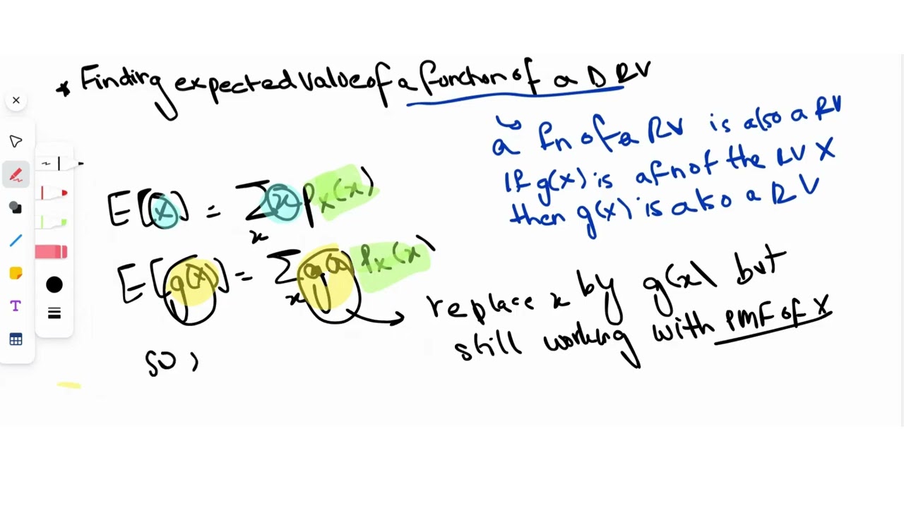 Finding Expected value of a function of a Discrete Random Variable