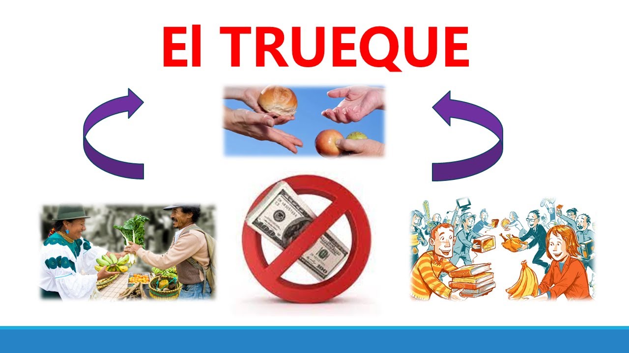 El Trueque: Historia y como se realizaba