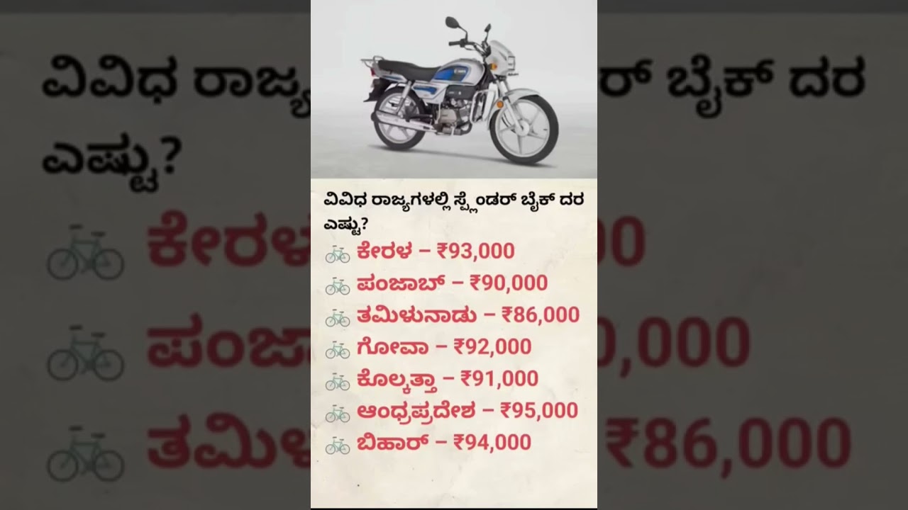 #shortsfeeds#shorts#bangalore#mysore#mangaluru#kochi#hyderabad#pune#chennai#mumbai#hubli