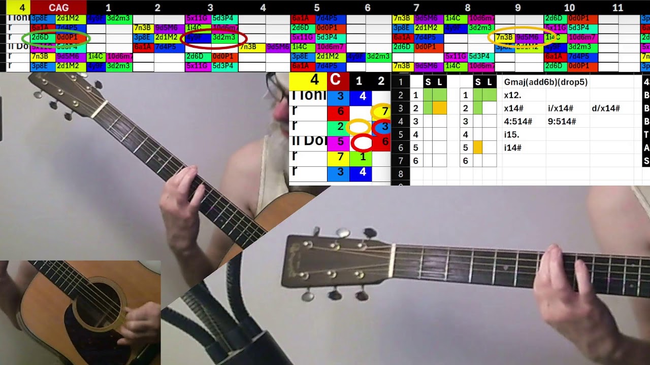 Live Guitar Practice Session - Guitar 07.21.26