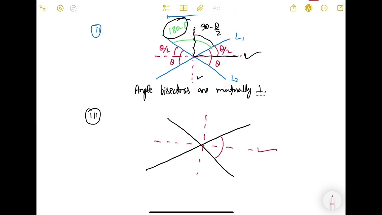 ANGLE BISECTORS (STRAIGHT LINES)🖖 #maths #jeebatch #education #exam 