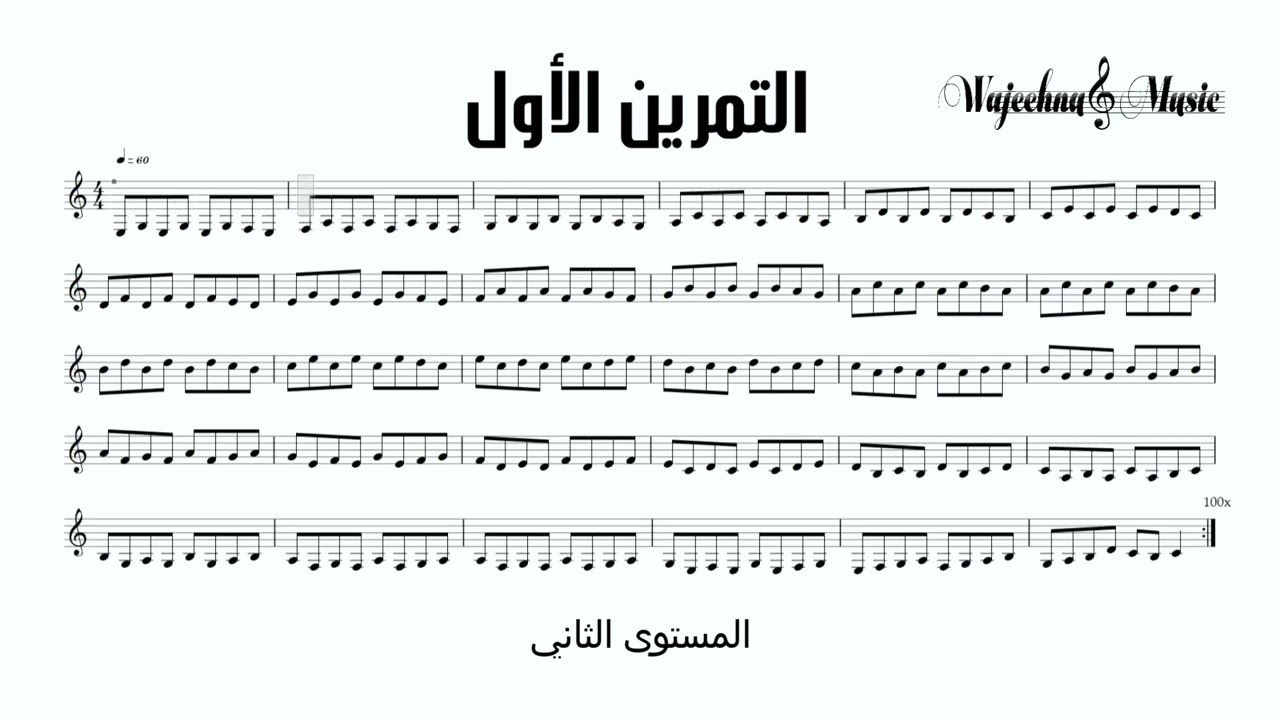 تمرين  لجميع أصابع اليد اليمنى على جميع الأوتار الخمسة | أوتارعودي