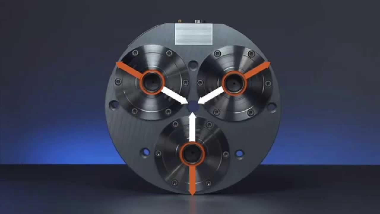 GARANT ZeroClamp - Hoffmann Group
