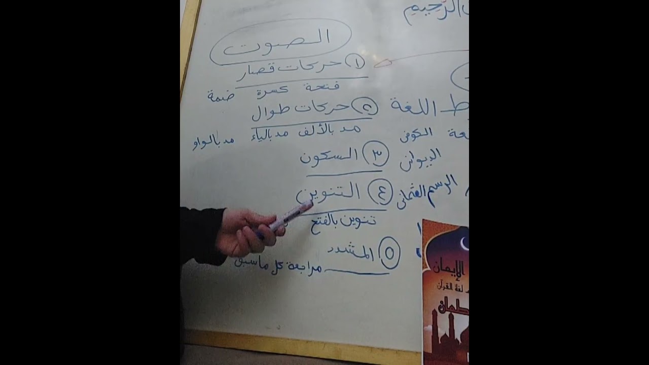 تقسيم أصوات الحروف فى المنهجية 
