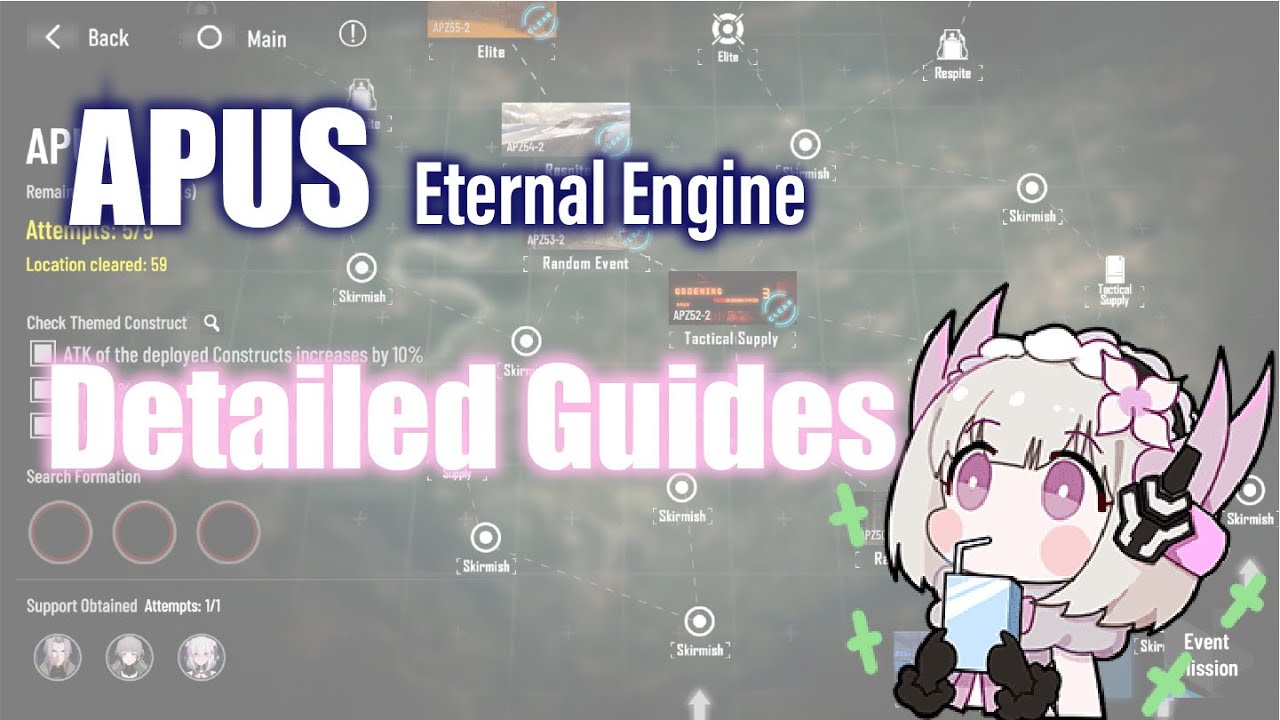 Punishing: Gray Raven PGR Global - Guide New 