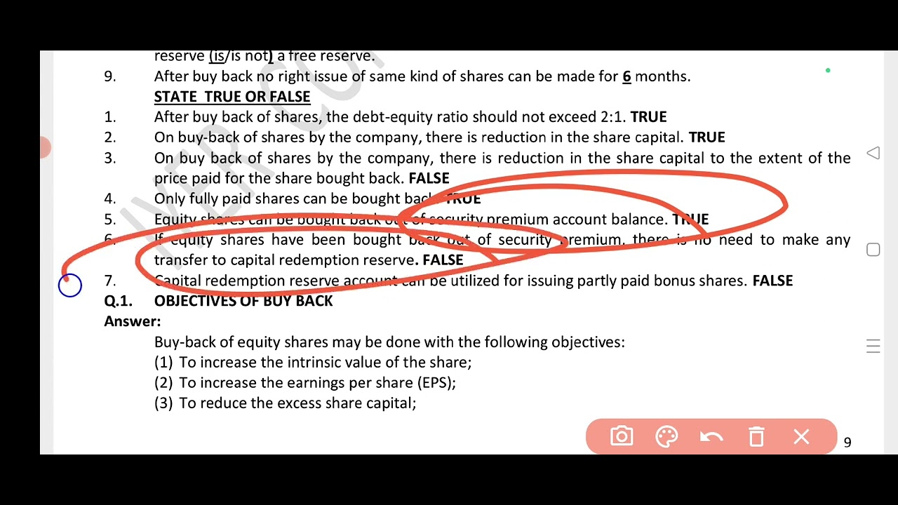 Buy back theory and objectives TYBCOM SEM-5