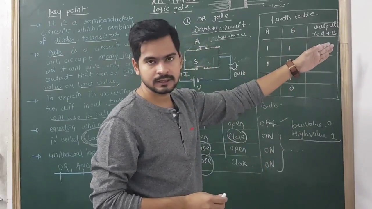 13.Logic gates | truth table | working | chapter; semiconductor devices