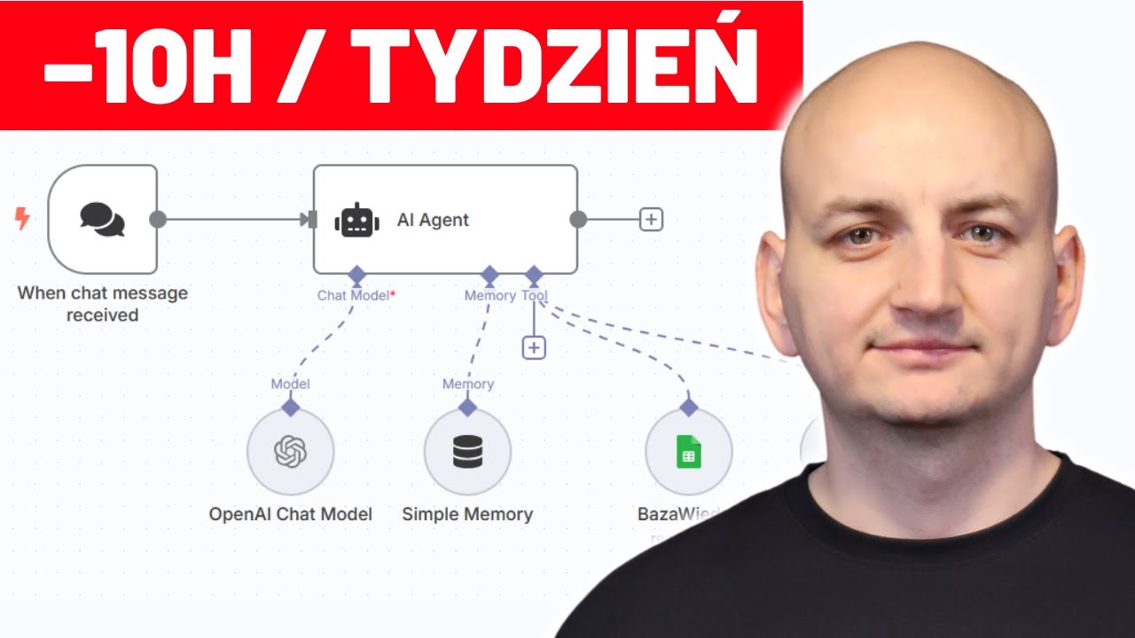AI + n8n = 10 Godzin Tygodniowo Mniej Pracy