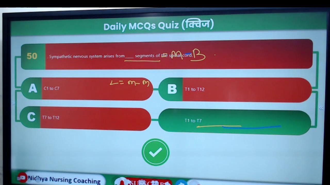 Anatomy & Physiology MCQ'S For Nursing Competitive Exams