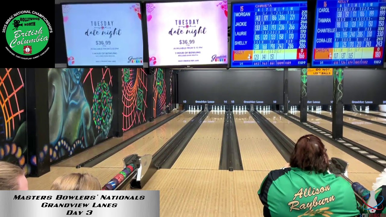 2025 Master Bowlers Nationals - Grandview Lanes