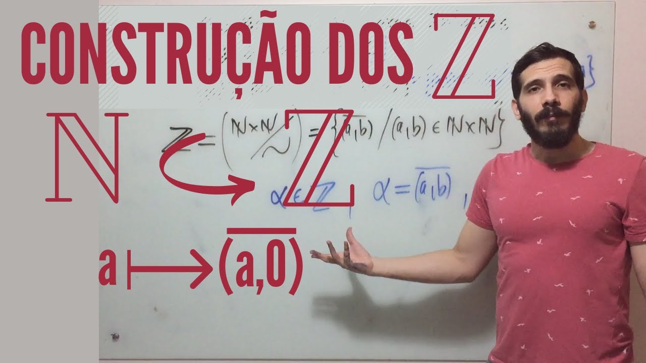 O Conjunto dos #NúmerosInteiros  contém uma cópia dos #NúmerosNaturais - Professor Eduardo Garcez
