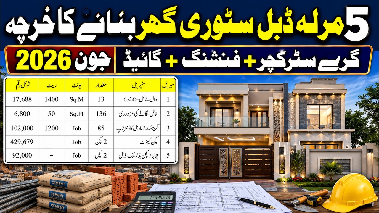 Full Cost to Build a 5 Marla House in Pakistan 2026 | 5 Marla House Construction Cost 2026