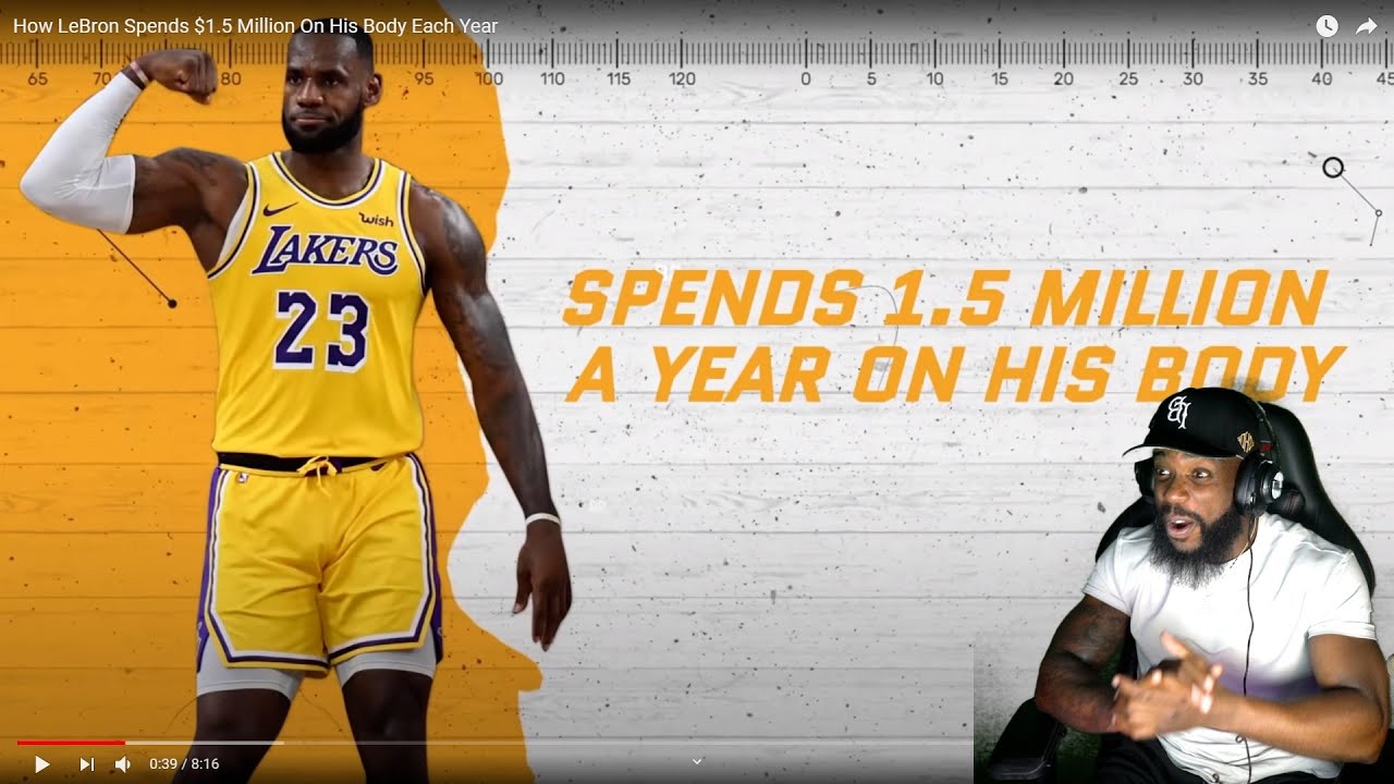 How LeBron James Spends $1.5 Million On His Body Each Year!