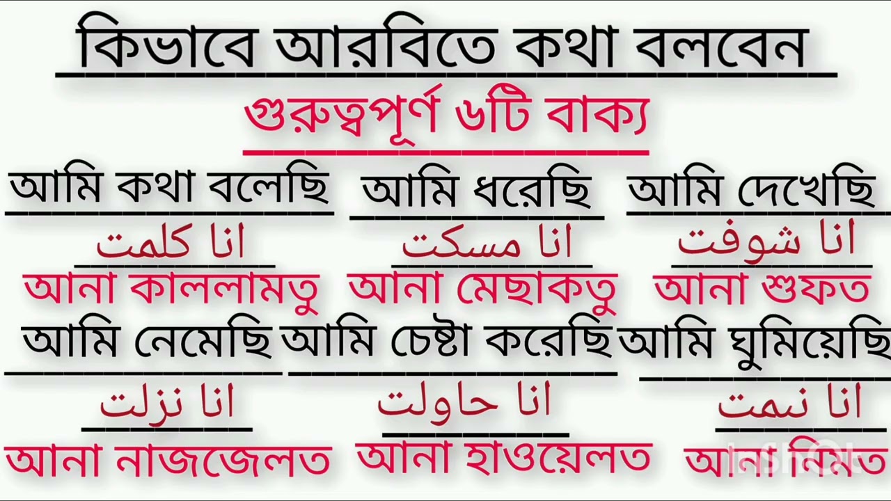 কিভাবে আরবিতে কথা বলবেন 🤔সৌদি আরবে লোকাল ভাষাতে?Part 2. #আরবি #learnarabic 
