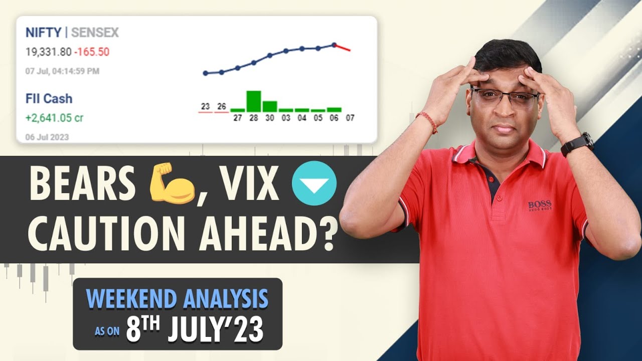 Will Nifty go down to 18000 ? How to Trade ?