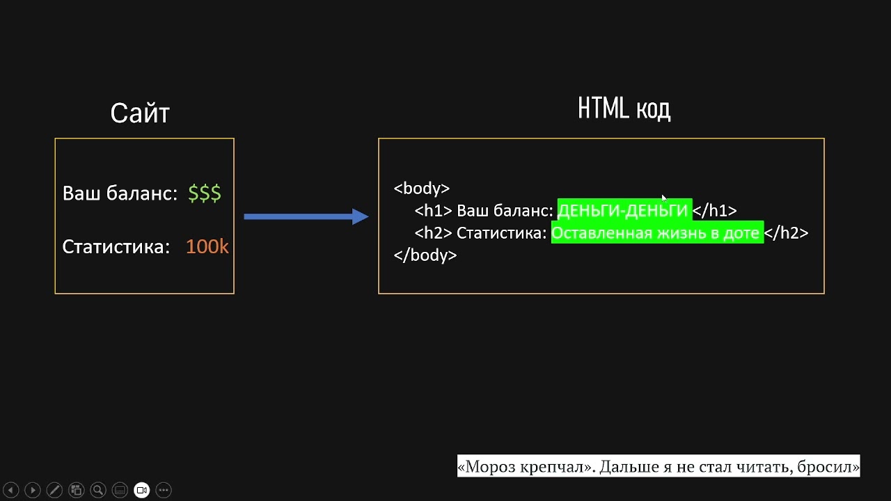 Уязвимость SSTI. Flask/Jinja2
