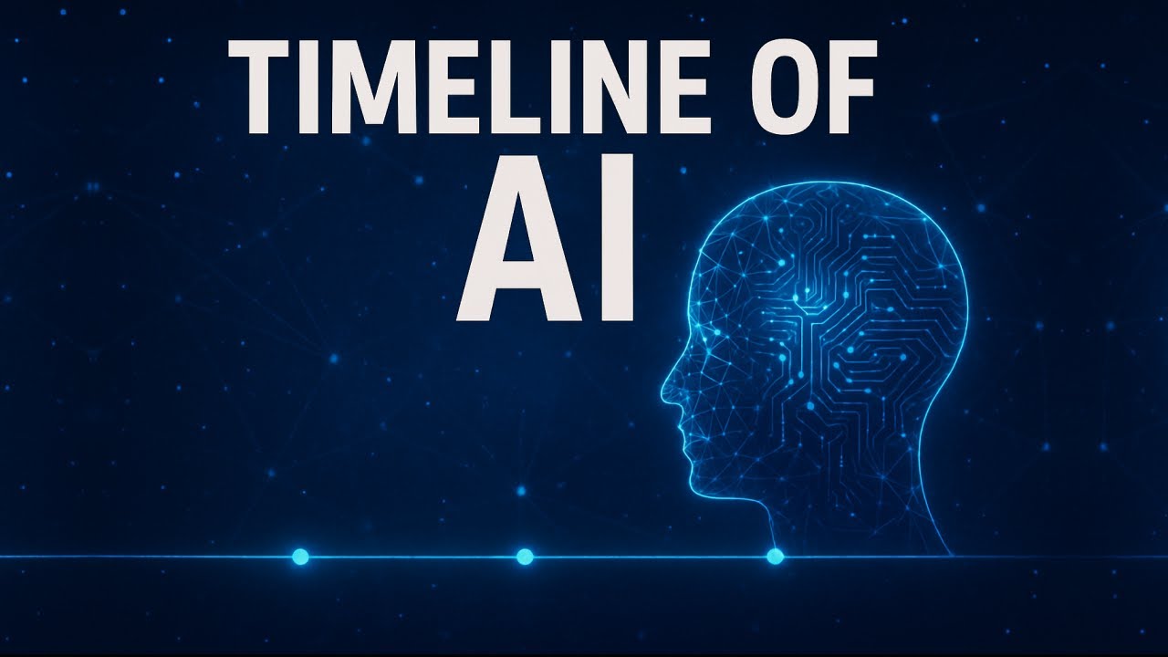 Timeline of AI &mdash; The Rise of Artificial Intelligence (1943&ndash;2025)