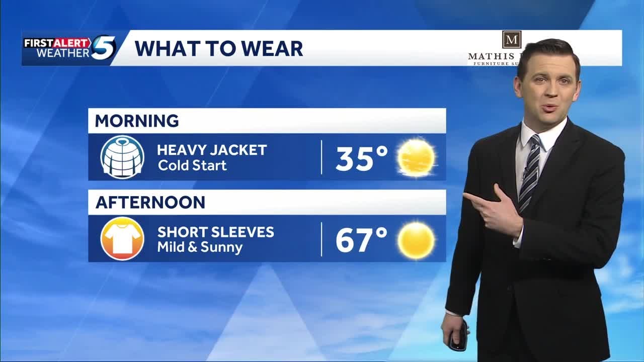 Feb 7th, 2026: Mild Weekend