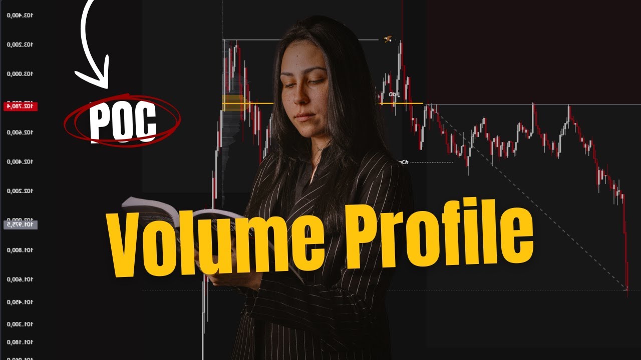 COMO CONFIGURAR E USAR O VOLUME PROFILE (POC) DA MANEIRA CORRETA NA PRÁTICA + Insights