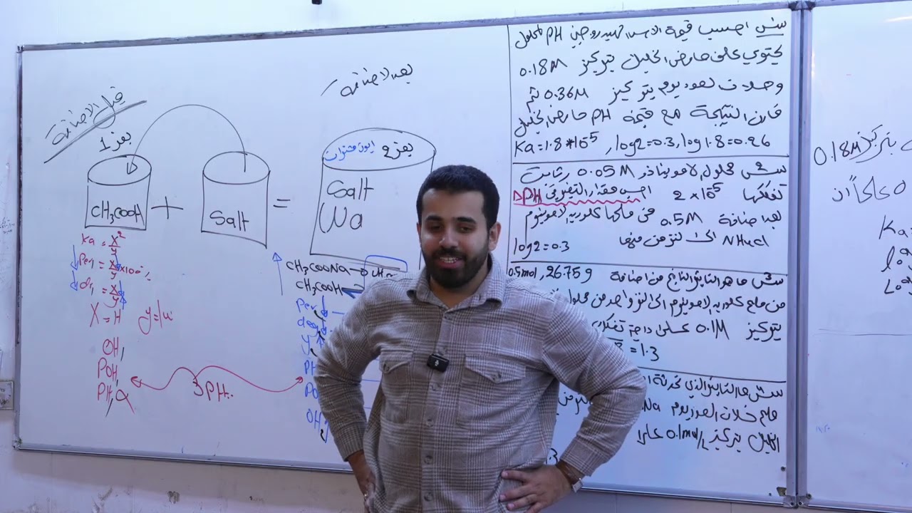 المحاضرة الثالثة و العشرون - الفصل الثالث - كيمياء السادس العلمي - لسنة 2026