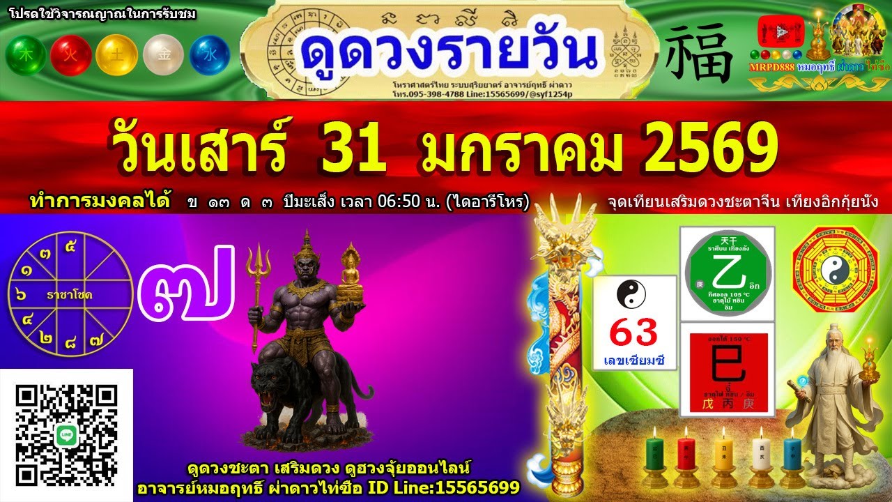 ดูดวงรายวัน ผ่าดาววันนี้ 31/ม.ค/2569 ลัคนา12ราศี l หมอฤทธิ์ ผ่าดาว