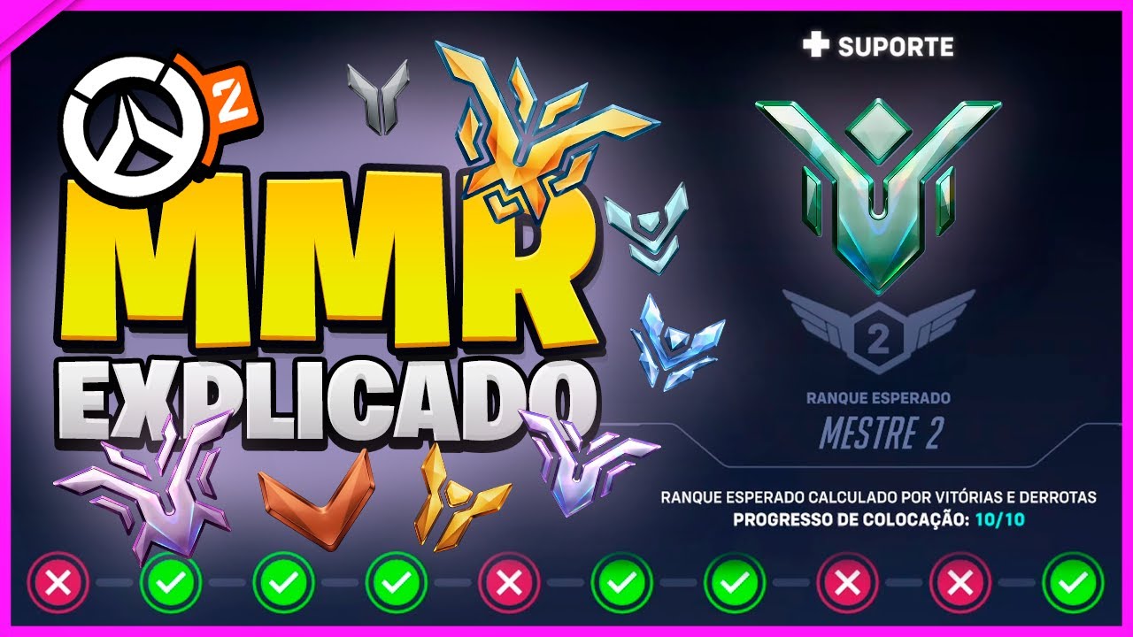 Matchmaking de Overwatch Explicado: Entenda e Suba de Elo